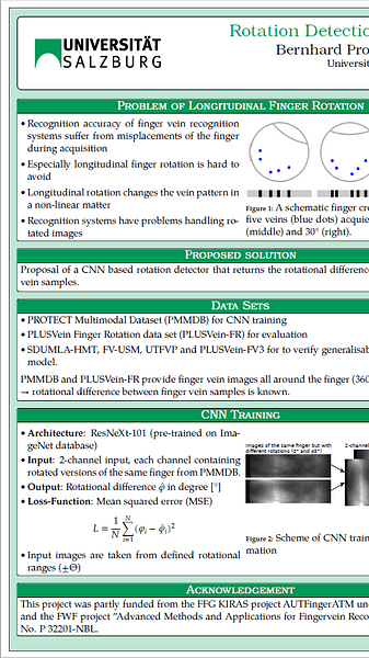 Rotation Detection in Finger Vein Biometrics using CNNs