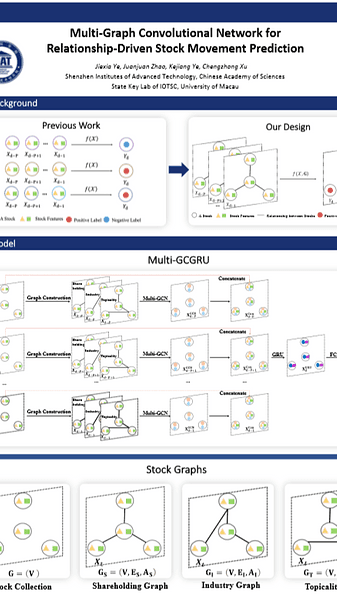 Multi-Graph Convolutional Network for Relationship-Driven Stock Movement Prediction