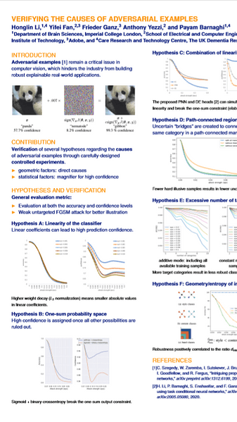 Verifying the Causes of Adversarial Examples