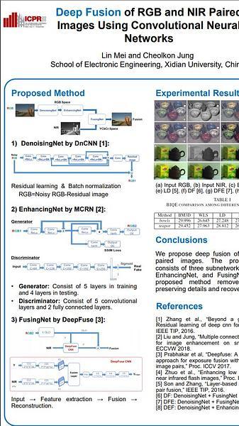 Deep Fusion of RGB and NIR Paired Images Using Convolutional Neural Networks