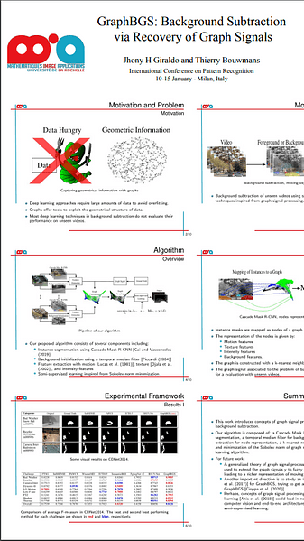 GraphBGS: Background Subtraction via Recovery of Graph Signals