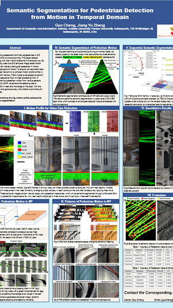 Semantic Segmentation for Pedestrian Detection from Motion in Temporal Domain