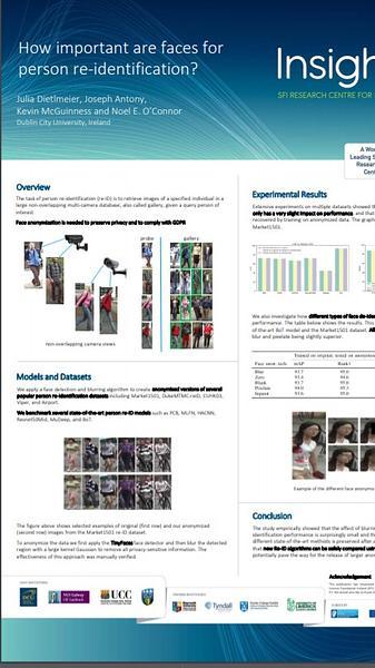 How important are faces for person re-identification?