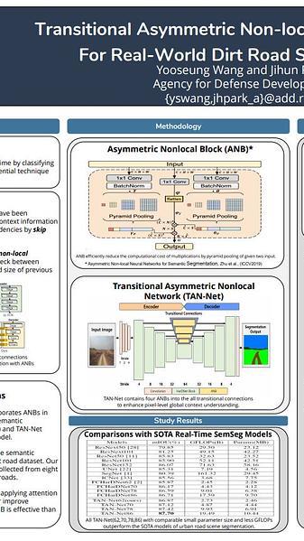 Transitional Asymmetric Non-local Neural Network for Real-Time Dirt Road Segmentation