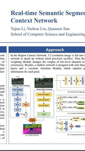 Real-time Semantic Segmentation via Region and Pixel Context Network