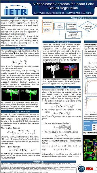 A Plane-based Approach for Indoor Point Clouds Registration