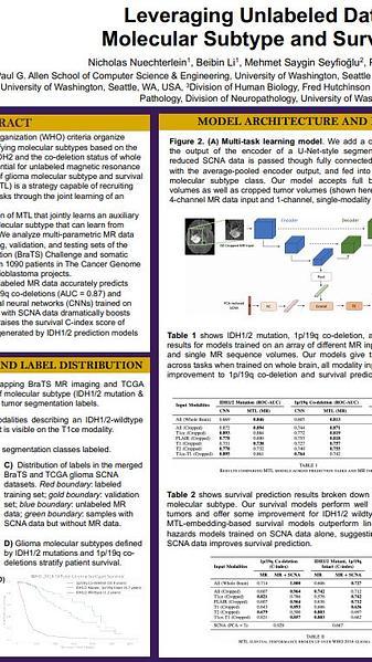 Leveraging Unlabeled Data for Glioma Molecular Subtype and Survival Prediction