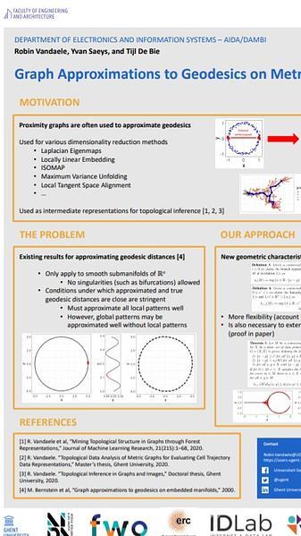 Graph Approximations to Geodesics on Metric Graphs