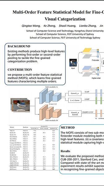 Multi-Order Feature Statistical Model for Fine-Grained Visual Categorization