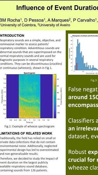 Influence of Event Duration on Wheeze Classification