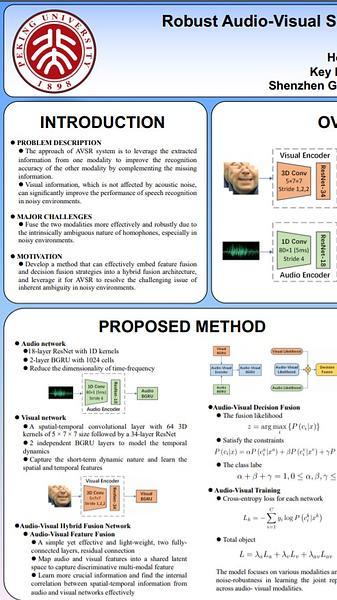 Robust Audio-Visual Speech Recognition Based on Hybrid Fusion