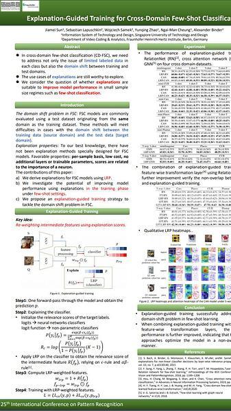 Explanation-Guided Training for Cross-Domain Few-Shot Classification