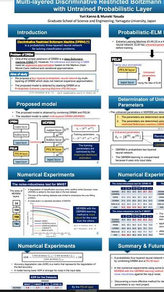 Multi-Layered Discriminative Restricted Boltzmann Machine with Untrained Probabilistic Layer