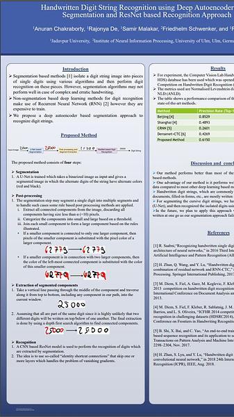 Handwritten Digit String Recognition using Deep Autoencoder based Segmentation and ResNet based Recognition Approach