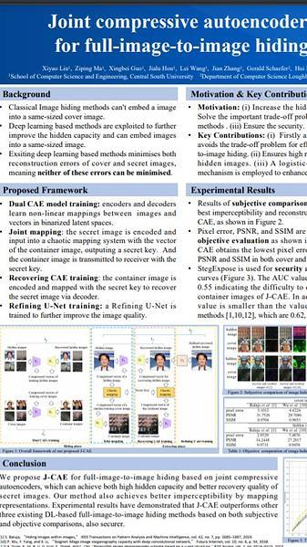 Joint compressive autoencoders for full image-to-image hiding