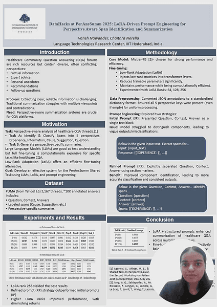 DataHacks at PerAnsSumm 2025: LoRA-Driven Prompt Engineering for Perspective Aware Span Identification and Summarization