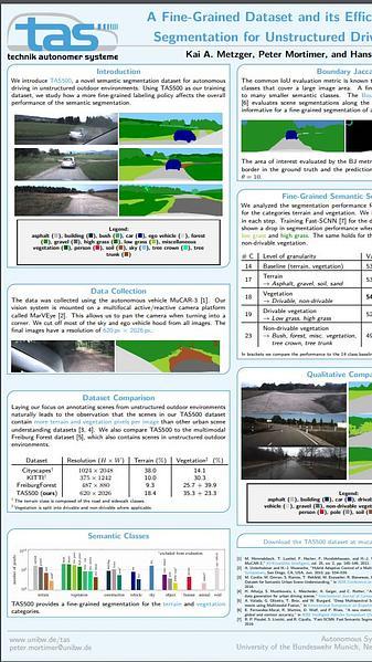 A Fine-Grained Dataset and its Efficient Semantic Segmentation for Unstructured Driving Scenarios