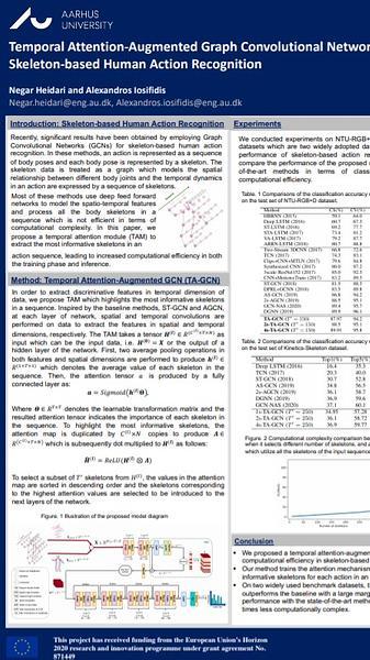 Temporal Attention-Augmented Graph Convolutional Network for Efficient Skeleton-Based Human Action Recognition