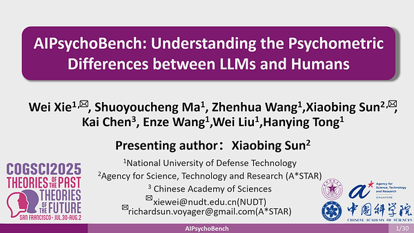 AIPsychoBench: Understanding the Psychometric Differences between LLMs and Humans