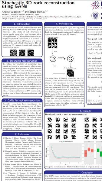 Stochastic 3D rock reconstruction using GANs