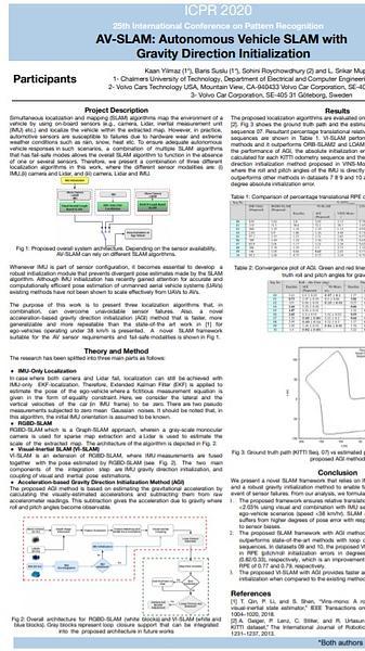 AV-SLAM: Autonomous Vehicle Simultaneous Localization and Mapping with Gravity Direction Initialization