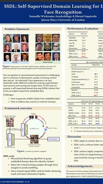 SSDL: Self-Supervised Domain Learning for Improved Face Recognition