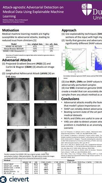 Attack-agnostic Adversarial Detection on Medical Data Using Explainable Machine Learning