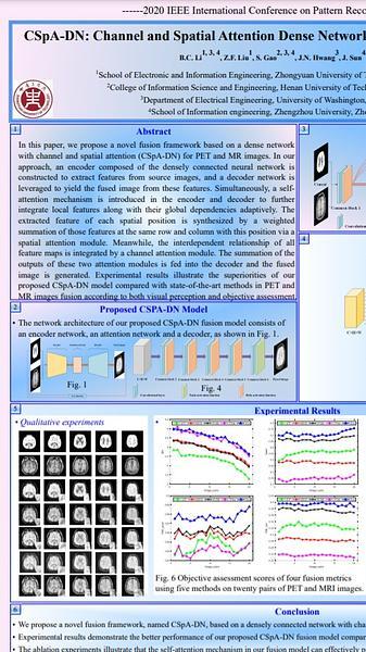 CSpA-DN: Channel and Spatial Attention Dense Network for Fusing PET and MRI Images