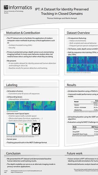 IPT: A Dataset for Identity Preserved Tracking in Closed Domains