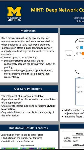 MINT: Deep Network Compression via Mutual Information-based Neuron Trimming