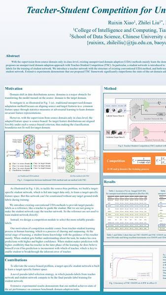 Teacher-Student Competition for Unsupervised Domain Adaptation