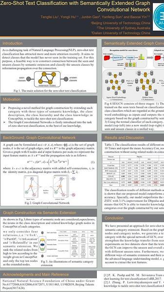 Zero-Shot Text Classification with Semantically Extended Graph Convolutional Network