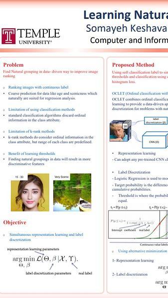 Learning Natural Thresholds for Image Ranking