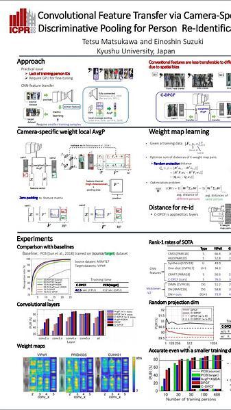 Convolutional Feature Transfer via Camera-Specific Discriminative Pooling for Person Re-Identification