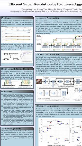 Efficient Super-Resolution by Recursive Aggregation