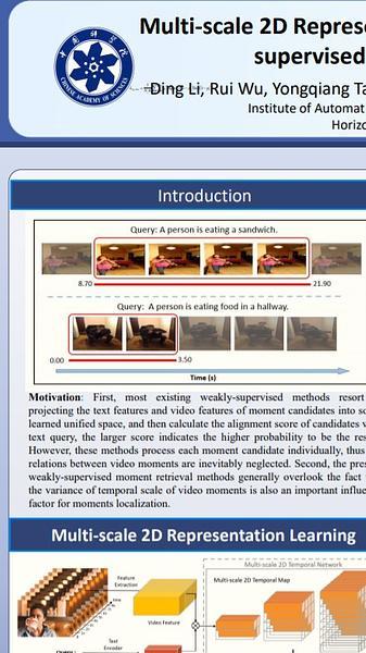 Multi-scale 2D Representation Learning for weakly-supervised moment retrieval