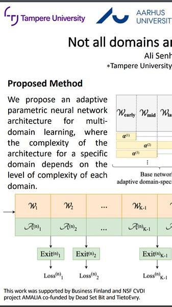 Not all domains are equally complex: Adaptive Multi-Domain Learning