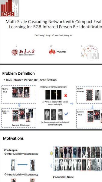 Multi-Scale Cascading Network with Compact Feature Learning for RGB-Infrared Person Re-Identification