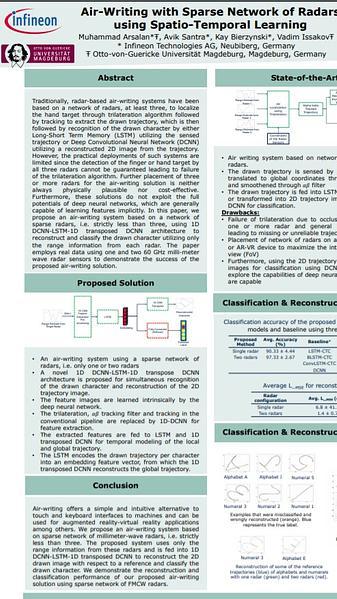 Air-Writing with Sparse Network of Radars using Spatio-Temporal Learning