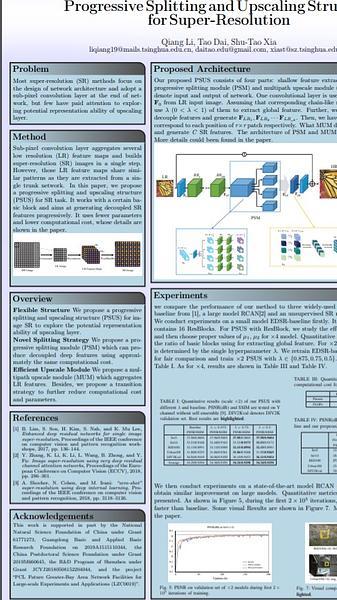 Progressive Splitting and Upscaling Structure for Super-Resolution