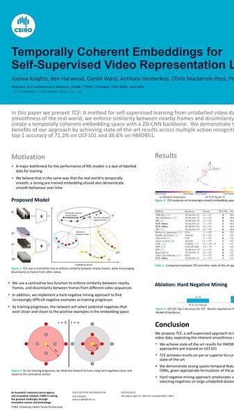 Temporally Coherent Embeddings for Self-Supervised Video Representation Learning