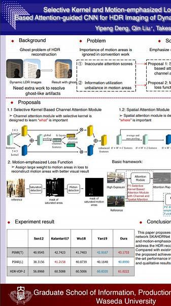 Selective Kernel and Motion-emphasized Loss Based Attention-guided Network for HDR Imaging of Dynamic Scenes