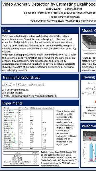 Video Anomaly Detection by Estimating Likelihood of Representations