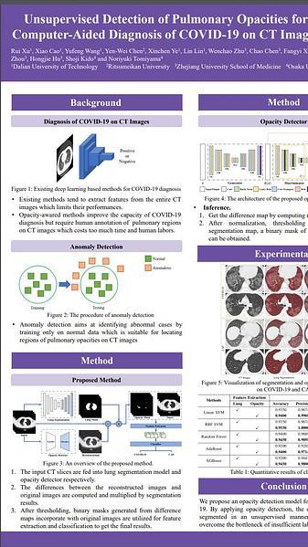 Unsupervised Detection of Pulmonary Opacities for Computer-Aided Diagnosis of COVID-19 on CT Images