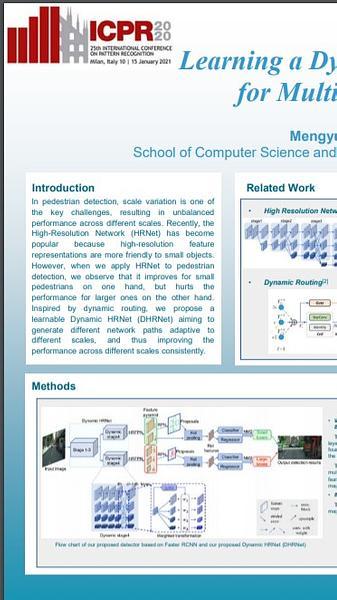 Learning a Dynamic High-Resolution Network for Multi-Scale Pedestrian Detection