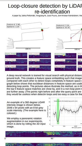 Loop-closure detection by LiDAR scan re-identification