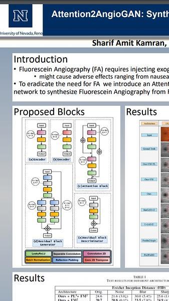 Attention2AngioGAN: Synthesizing Fluorescein Angiography from Retinal Fundus Images using Generative Adversarial Networks