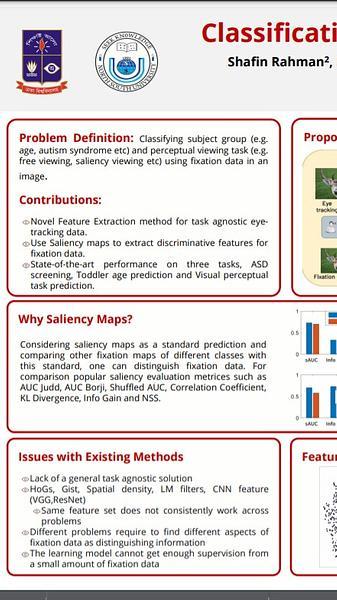 Classifying Eye-Tracking Data Using Saliency Maps