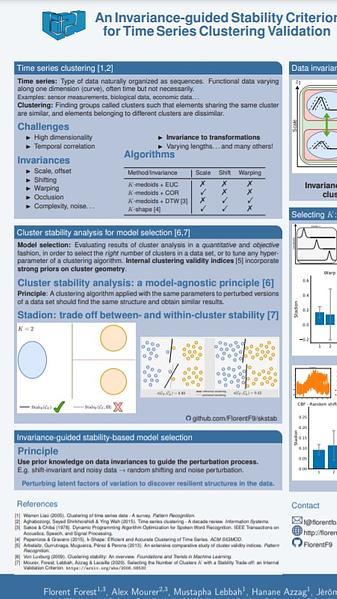 An Invariance-guided Stability Criterion for Time Series Clustering Validation