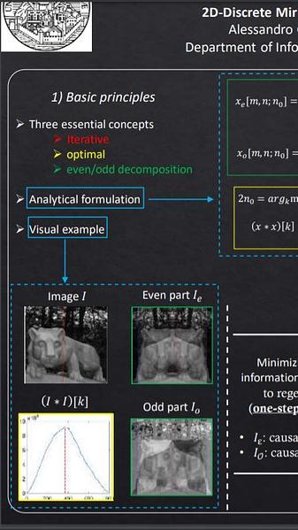 2D - Discrete Mirror Transform for Image Non-Linear Approximation